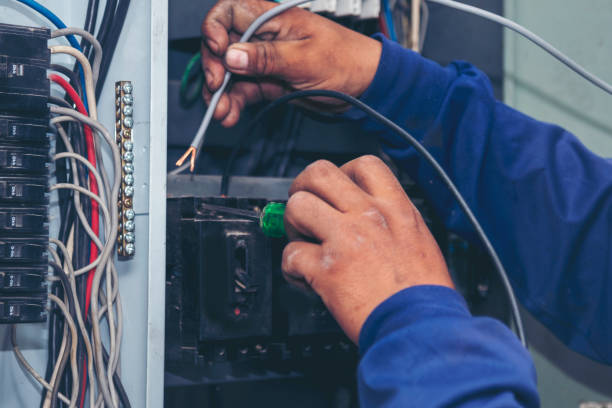 Best Industrial Electrical Services  in Glenwood, MN